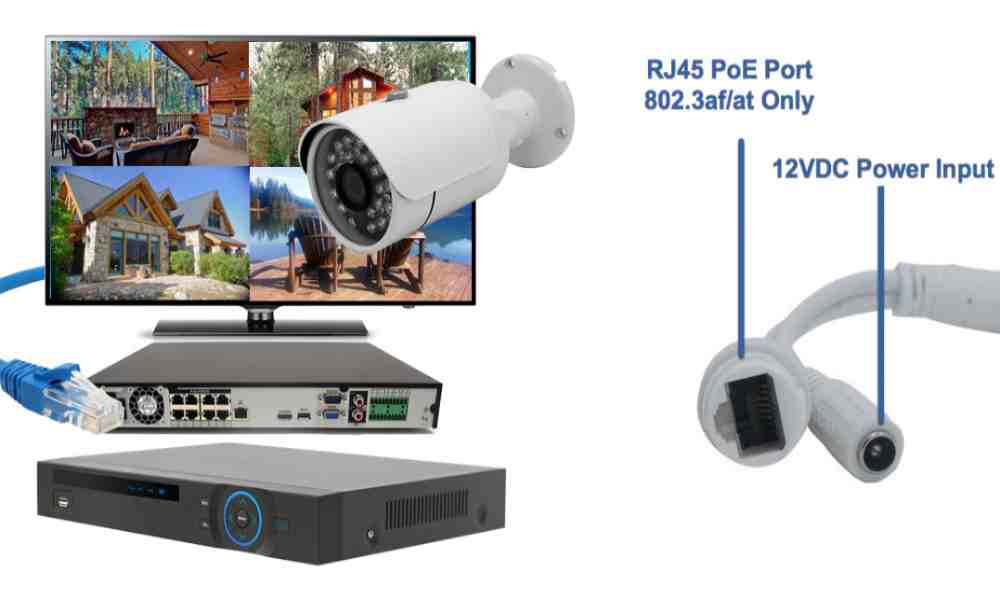 CCTVcomponents